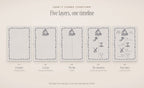 Wedding Timeline Builder Kit, five layers
