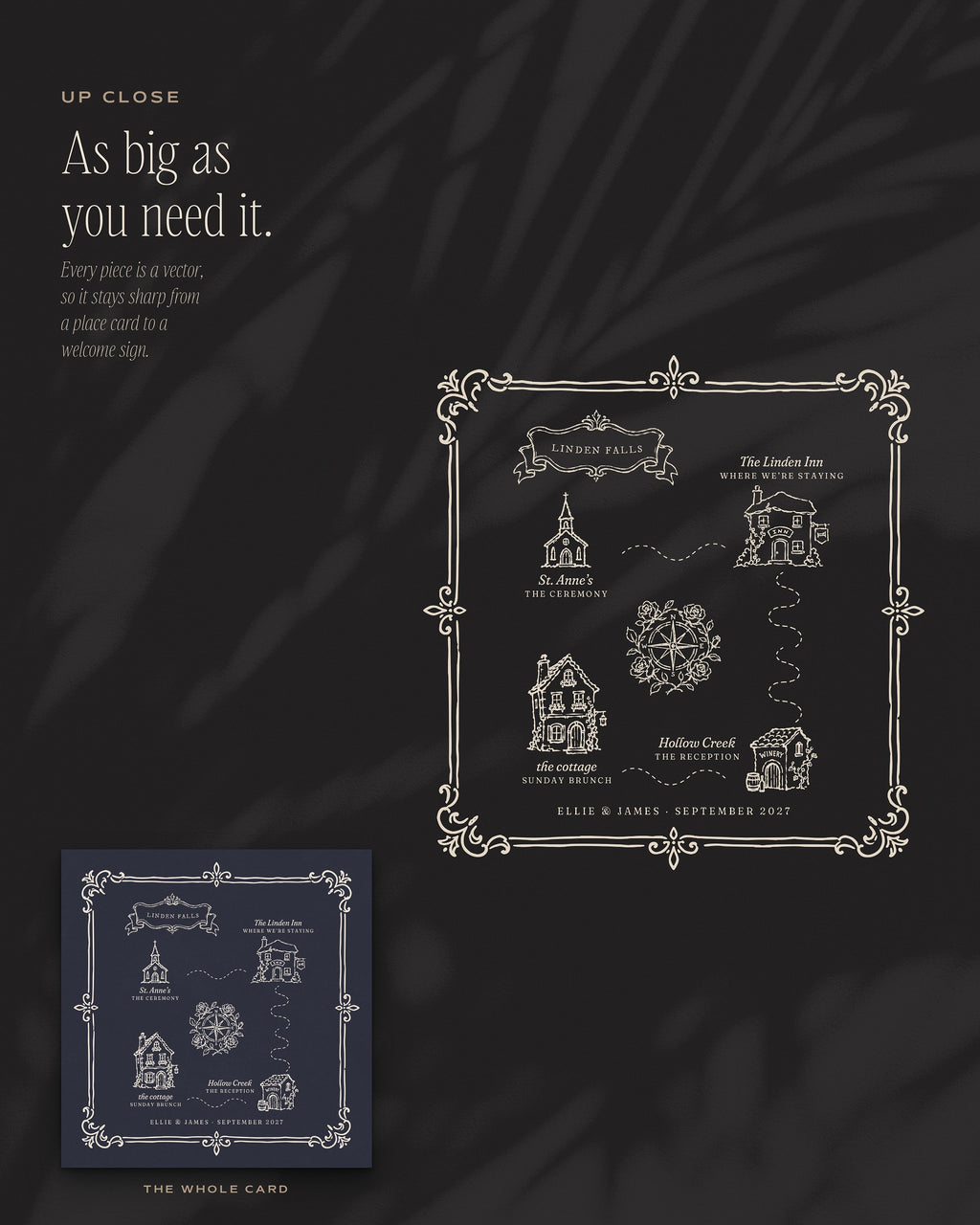 Wedding Map Builder Kit, up close