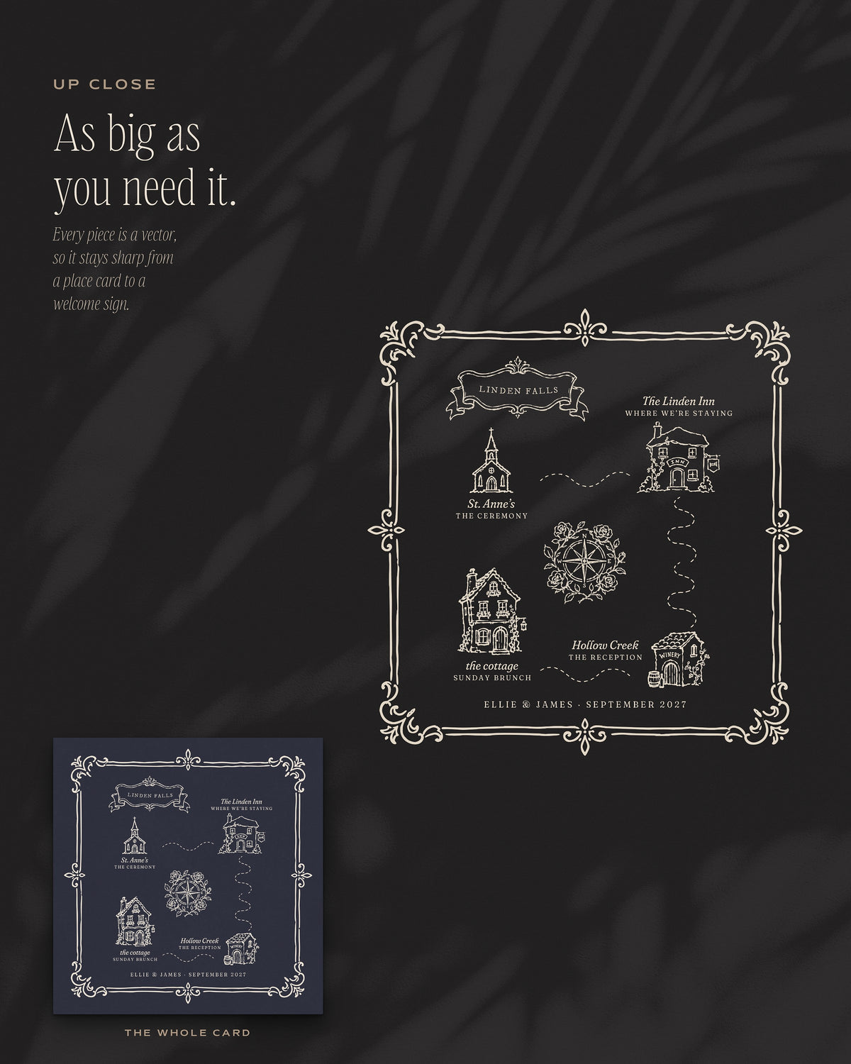 Wedding Map Builder Kit, up close