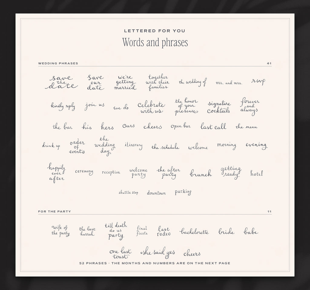 Regal Wedding Invitation & Sign Builder Kit, words and phrases