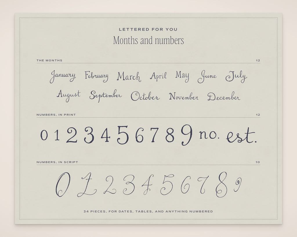 Bachelorette Invitation & Sign Builder Kit, months and numbers