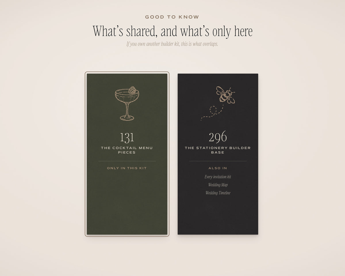 Cocktail Menu Builder Kit, what's shared