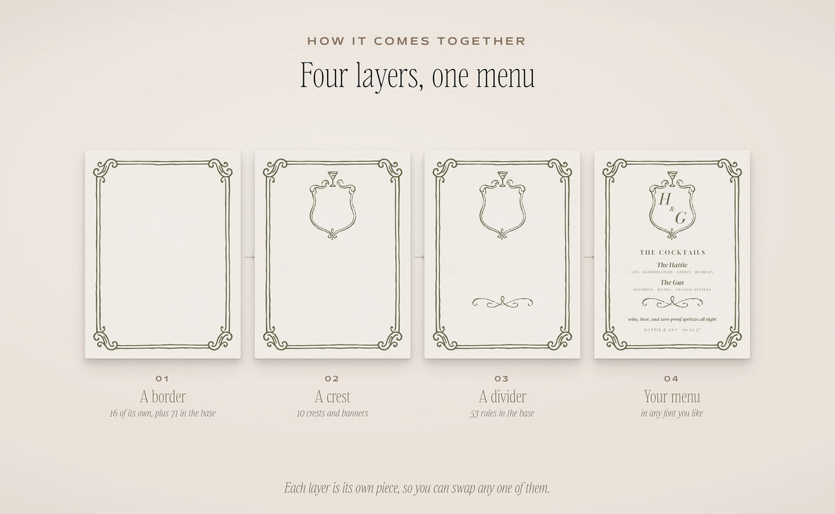 Cocktail Menu Builder Kit, four layers