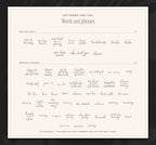 Bachelorette Invitation & Sign Builder Kit, words and phrases
