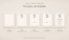 Floral Wedding Invitation & Sign Builder Kit, five layers