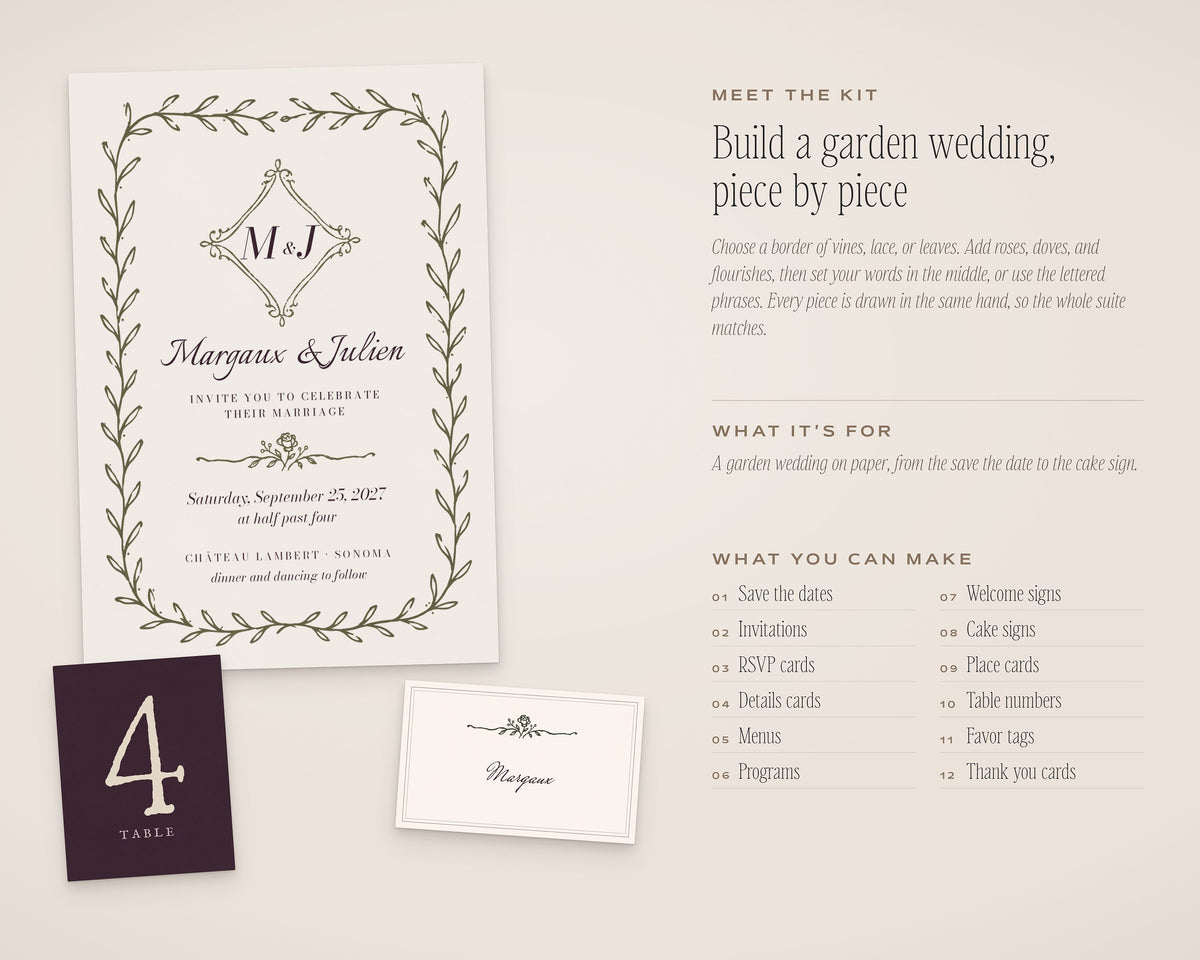 Floral Wedding Invitation & Sign Builder Kit, introduction