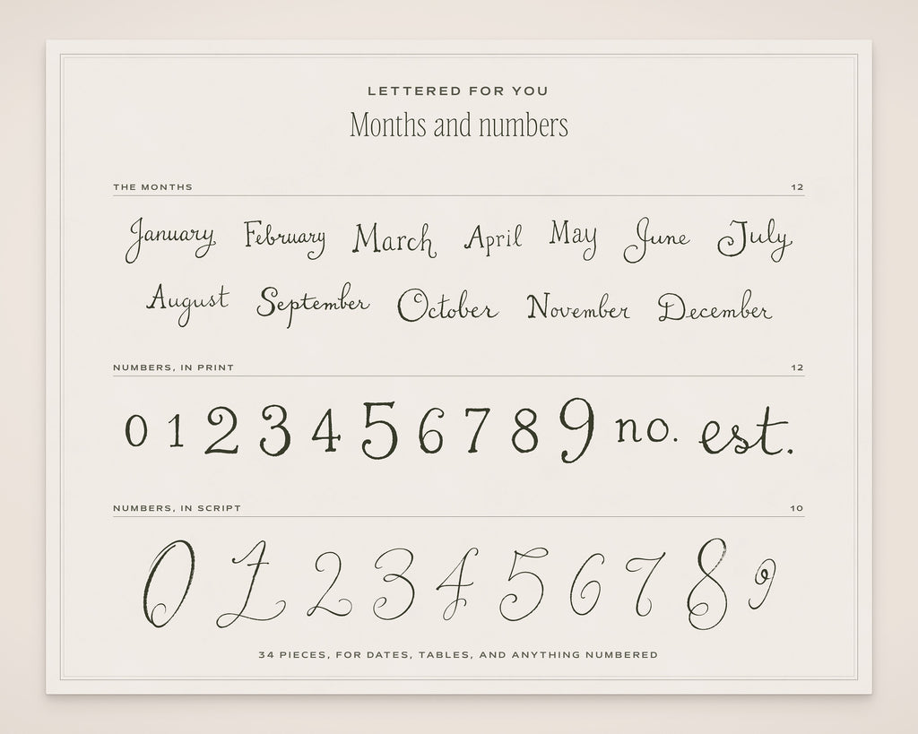 Regal Wedding Invitation & Sign Builder Kit, months and numbers