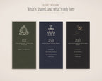 Wedding Timeline Builder Kit, what's shared