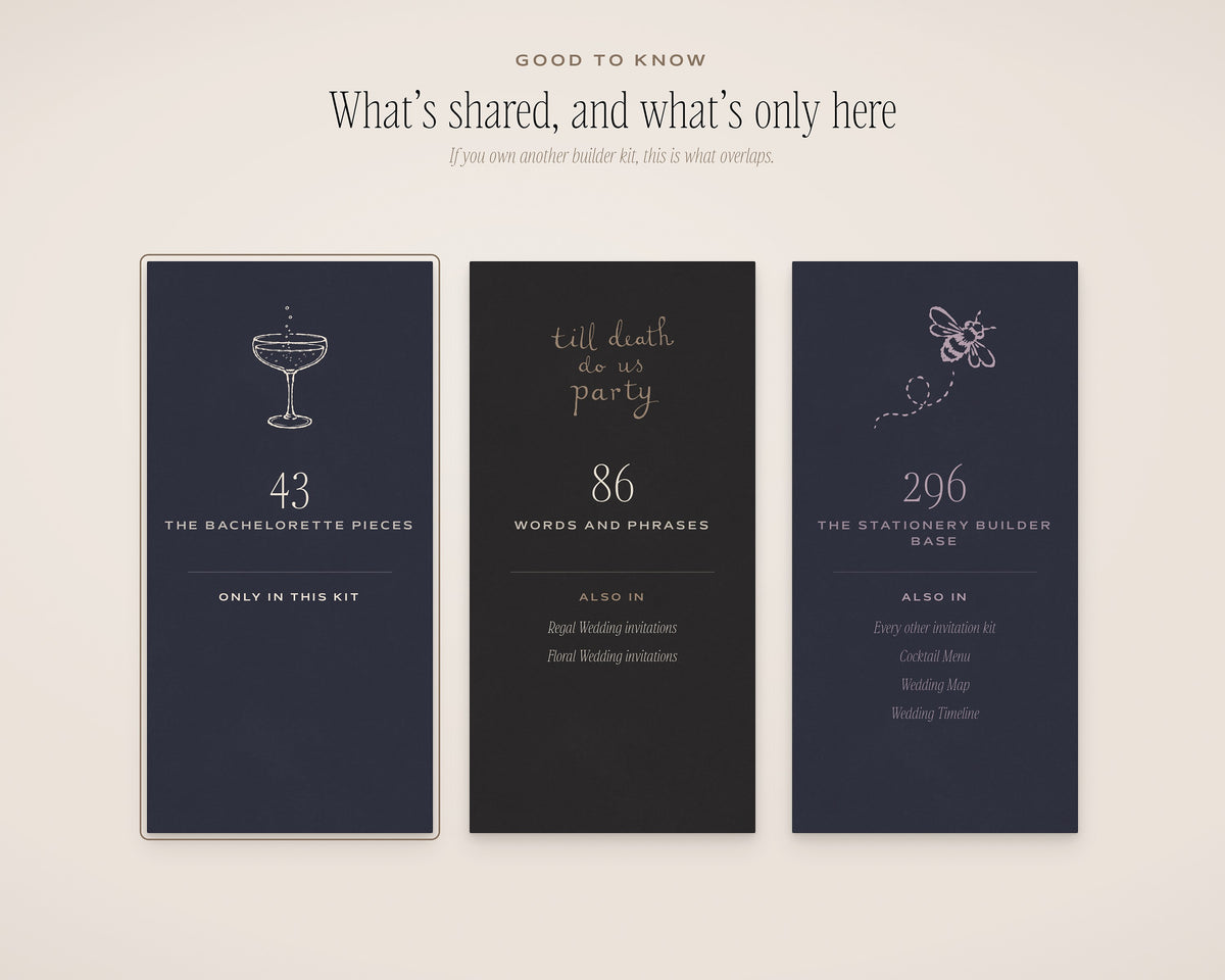 Bachelorette Invitation & Sign Builder Kit, what's shared