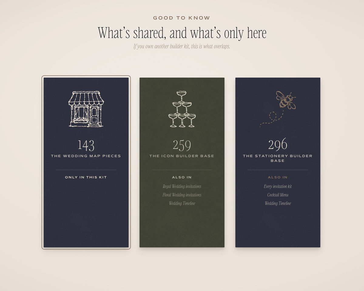 Wedding Map Builder Kit, what's shared