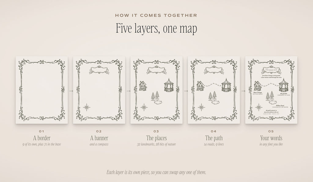 Wedding Map Builder Kit, five layers
