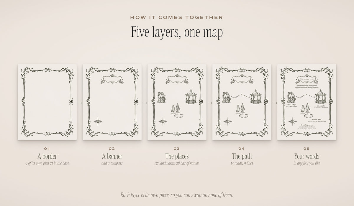 Wedding Map Builder Kit, five layers