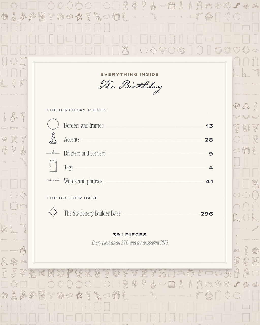 Birthday Invitation & Sign Builder Kit, everything inside