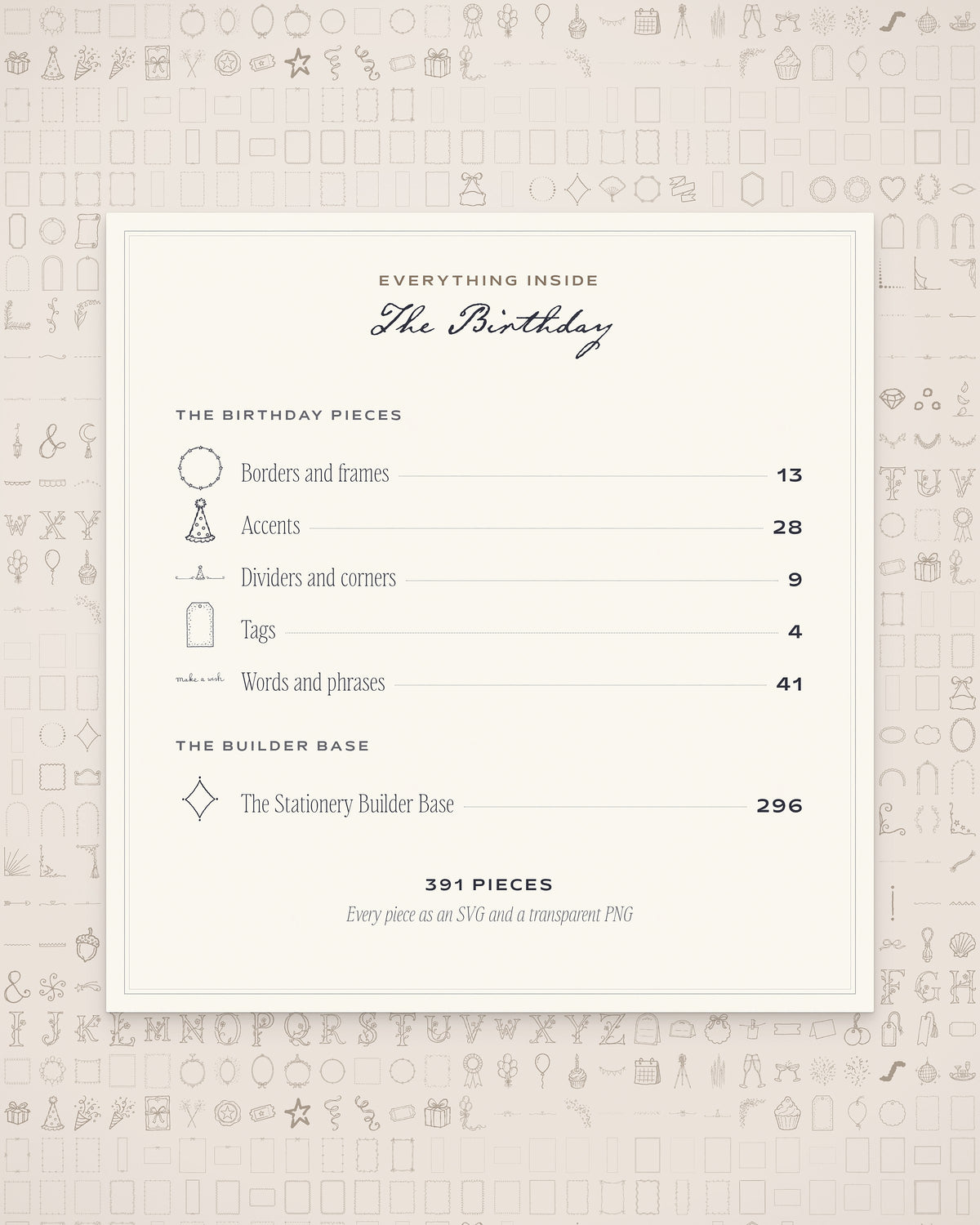 Birthday Invitation & Sign Builder Kit, everything inside