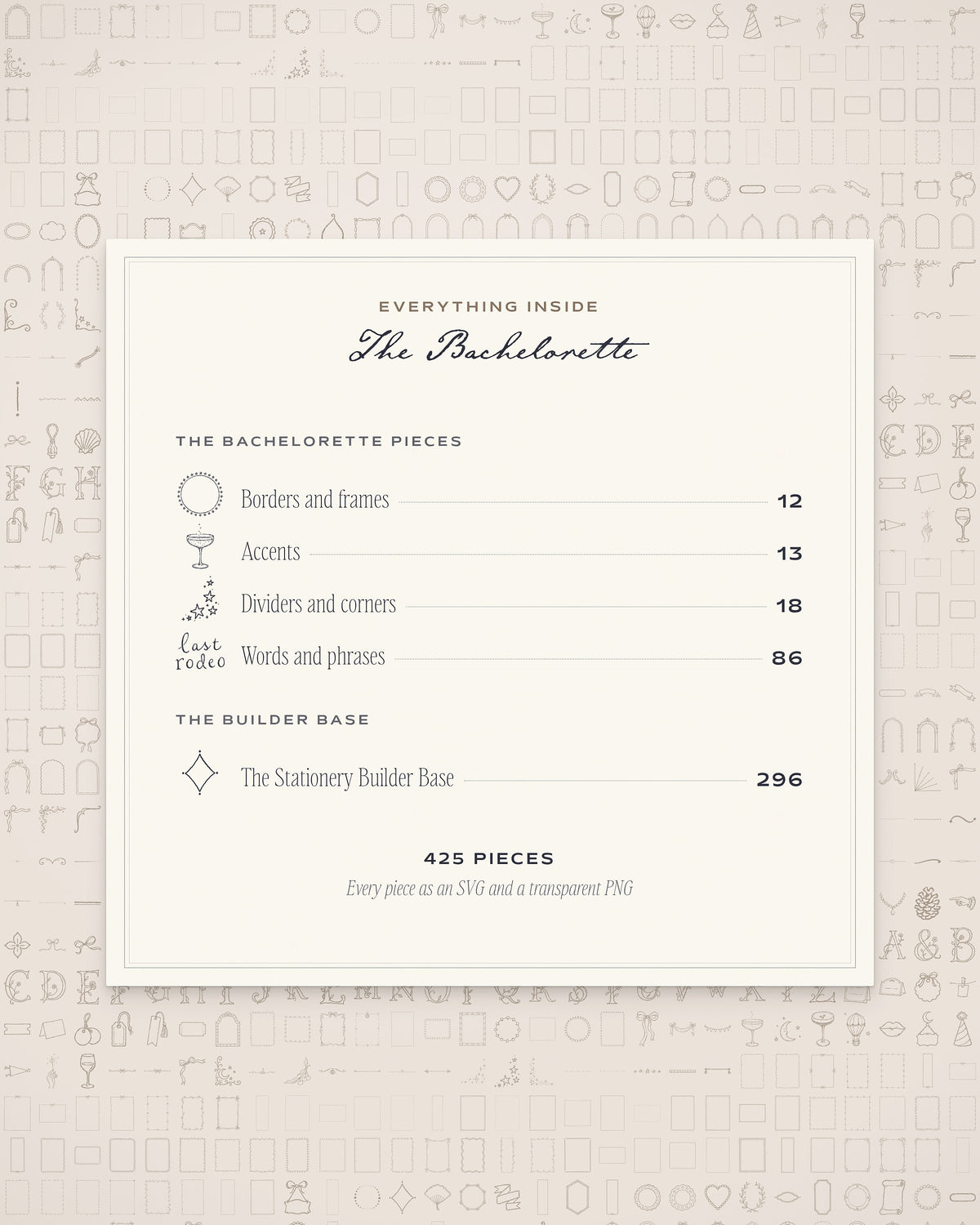 Bachelorette Invitation & Sign Builder Kit, everything inside