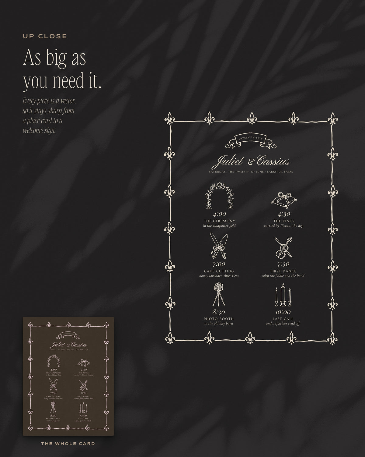 Wedding Timeline Builder Kit, up close