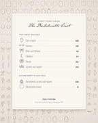 Bachelorette Crest & Logo Builder Kit, everything inside