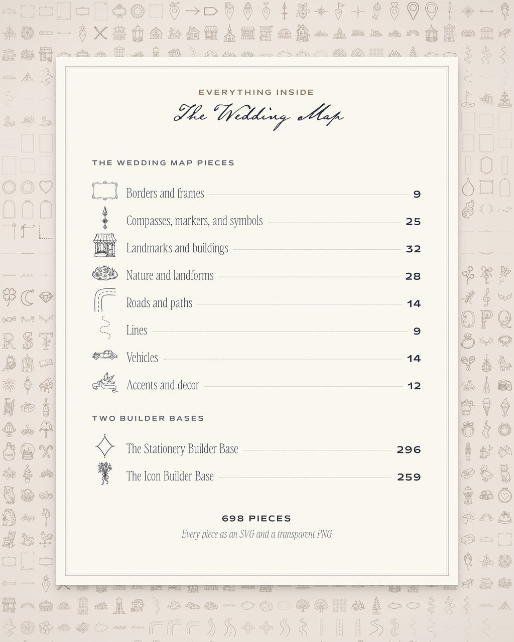 Wedding Map Builder Kit, everything inside