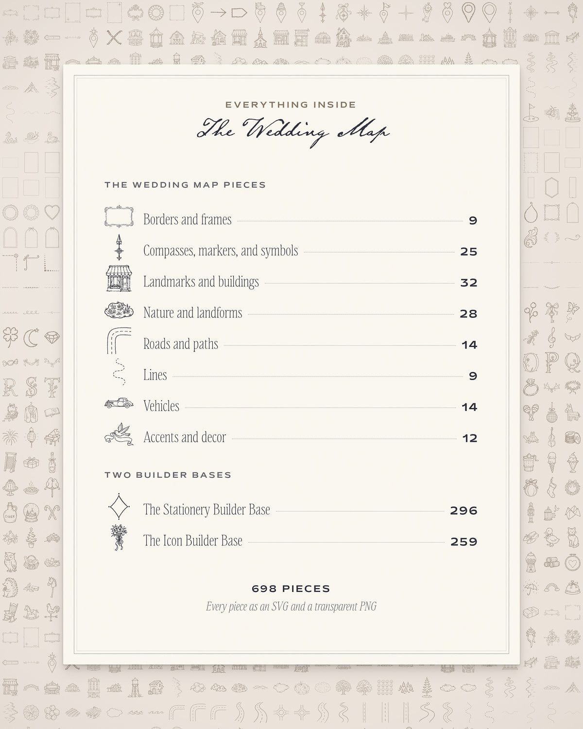 Wedding Map Builder Kit, everything inside