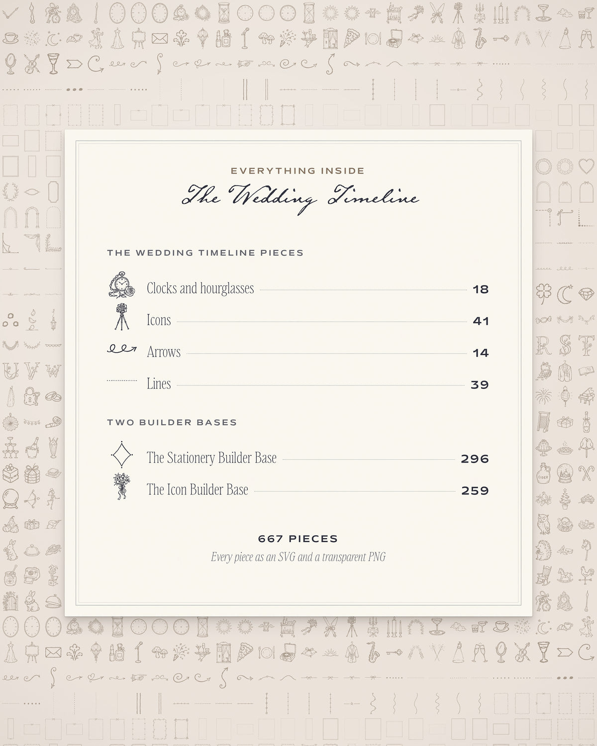 Wedding Timeline Builder Kit, everything inside