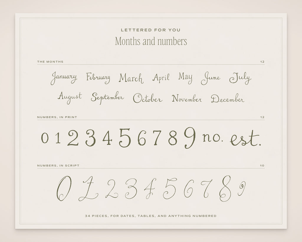 Floral Wedding Invitation & Sign Builder Kit, months and numbers