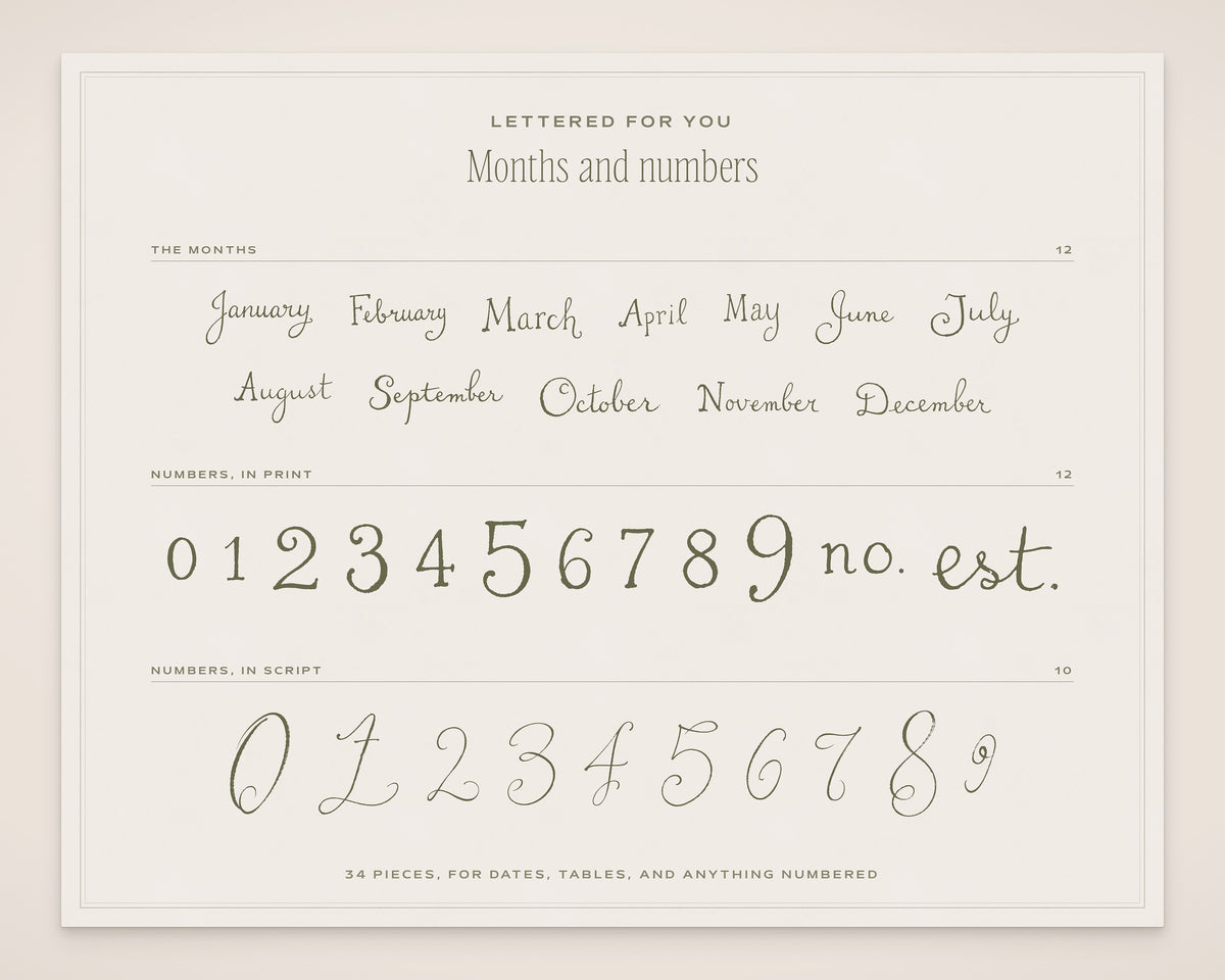 Floral Wedding Invitation & Sign Builder Kit, months and numbers