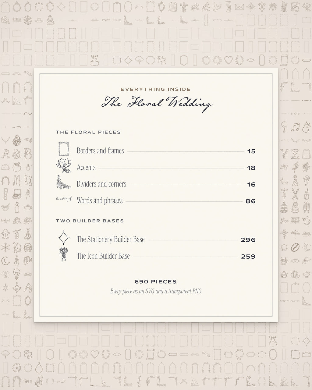 Floral Wedding Invitation & Sign Builder Kit, everything inside