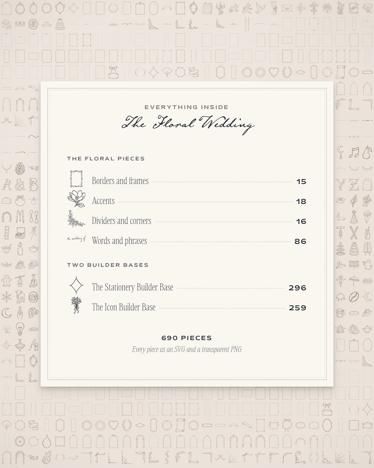 Floral Wedding Invitation & Sign Builder Kit, everything inside