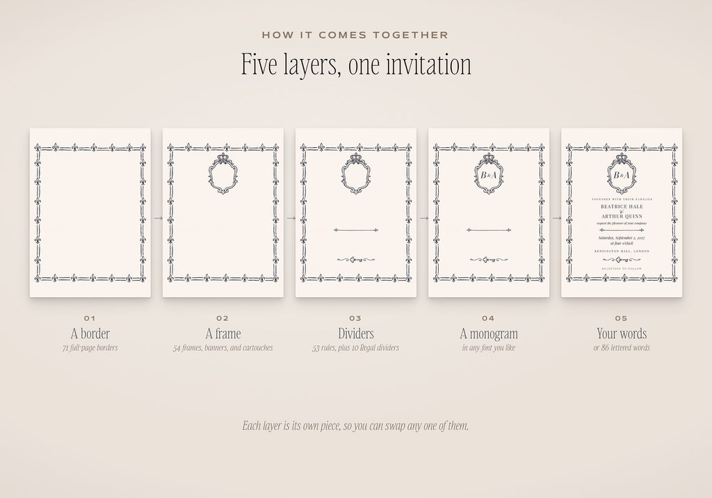 Regal Wedding Invitation & Sign Builder Kit, five layers