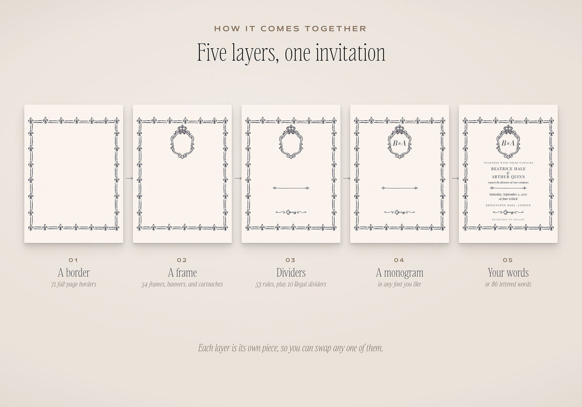 Regal Wedding Invitation & Sign Builder Kit, five layers
