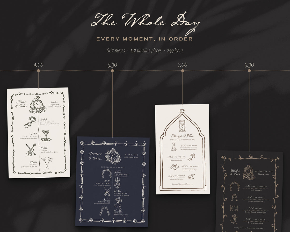 Wedding Timeline Builder Kit, the day in order