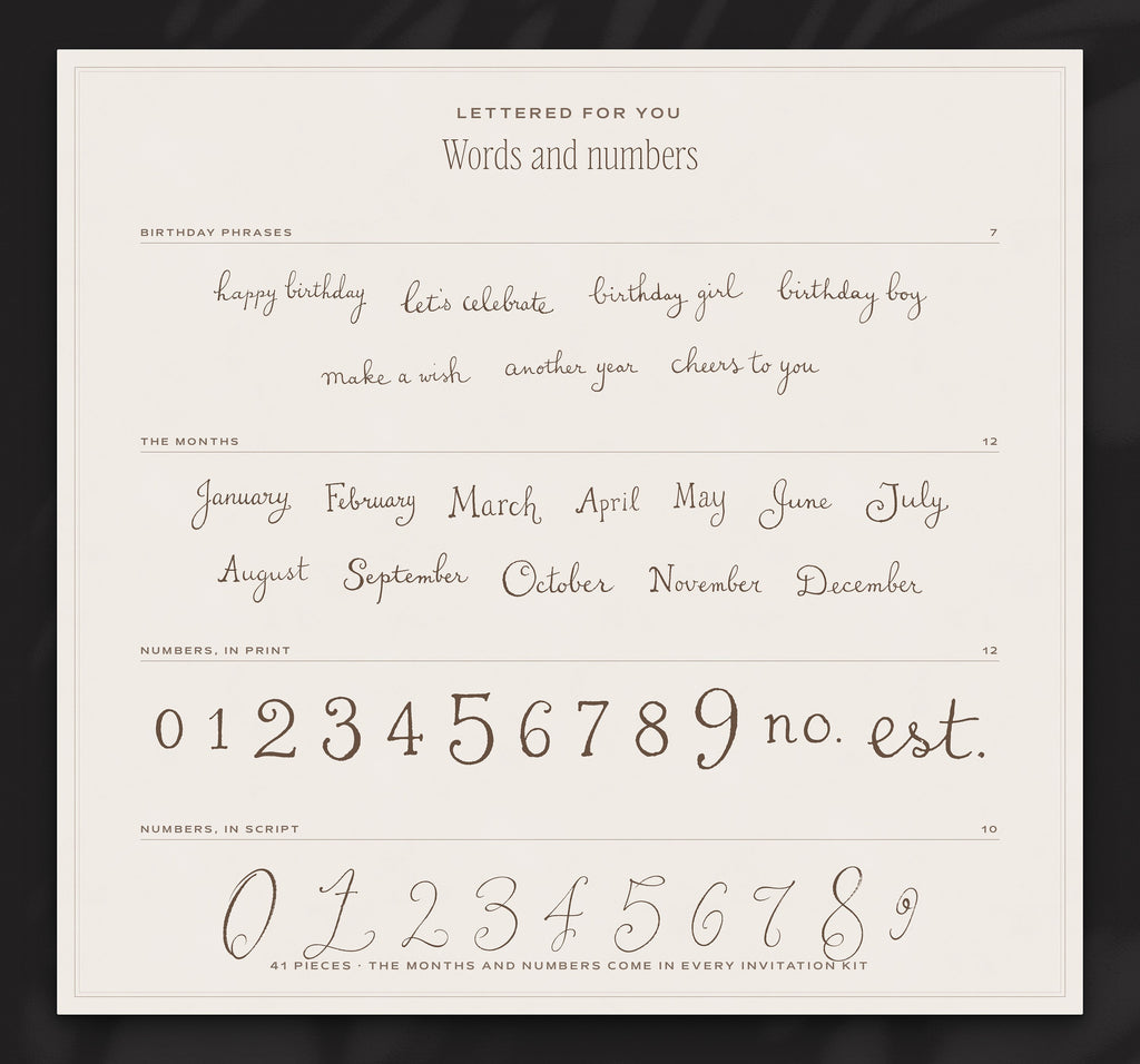 Birthday Invitation & Sign Builder Kit, words and numbers