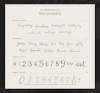 Birthday Invitation & Sign Builder Kit, words and numbers