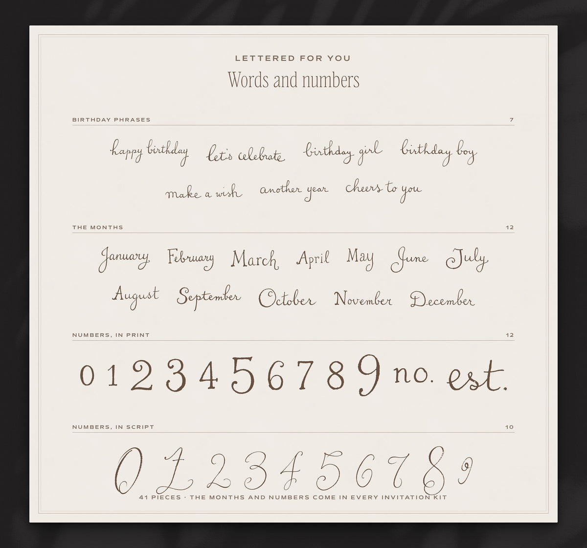 Birthday Invitation & Sign Builder Kit, words and numbers