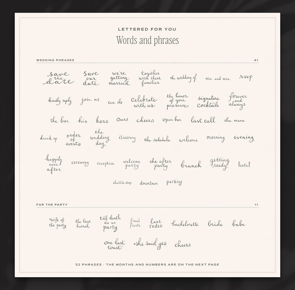 Floral Wedding Invitation & Sign Builder Kit, words and phrases