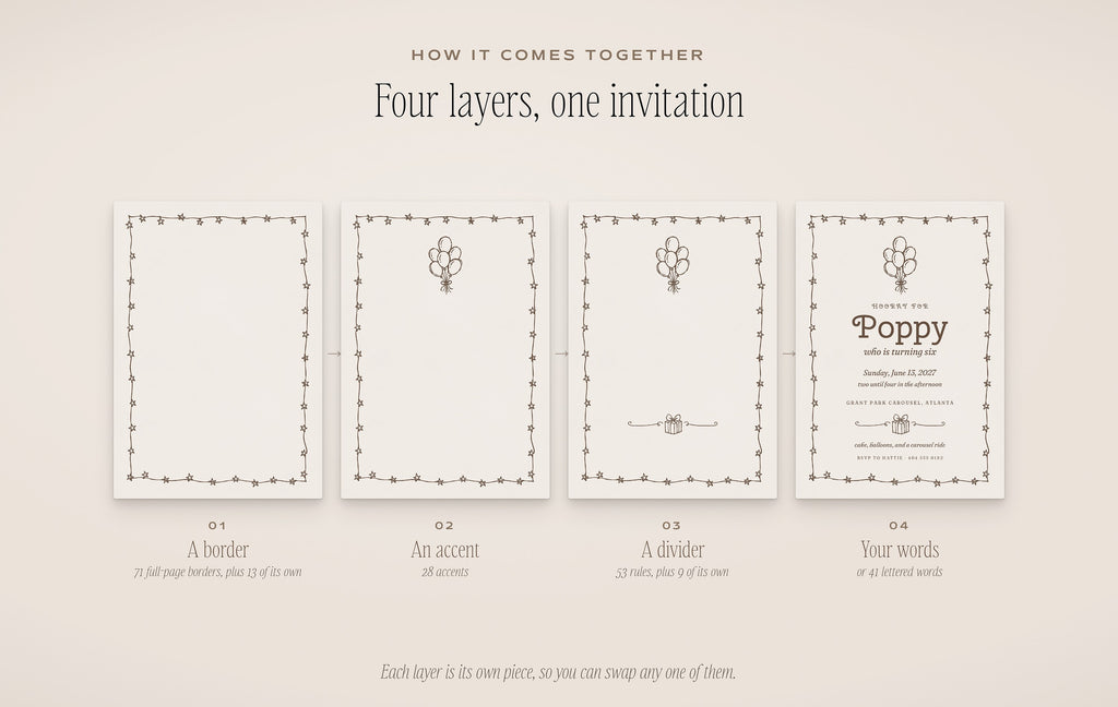 Birthday Invitation & Sign Builder Kit, four layers