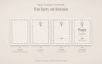 Birthday Invitation & Sign Builder Kit, four layers