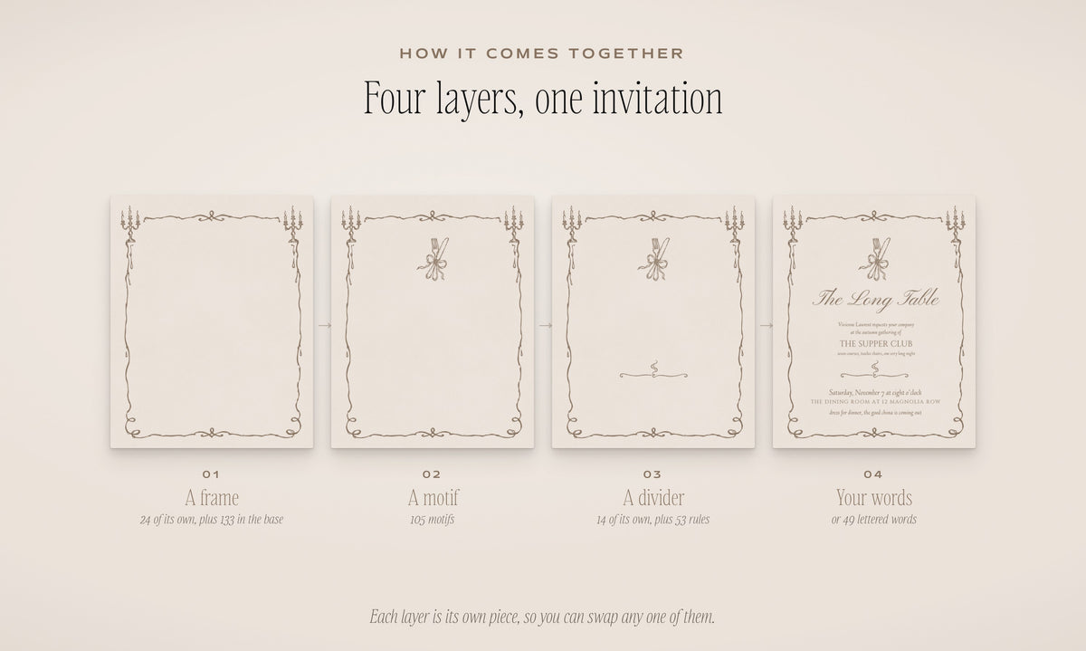 The Supper Club Invitation & Sign Builder Kit, four layers