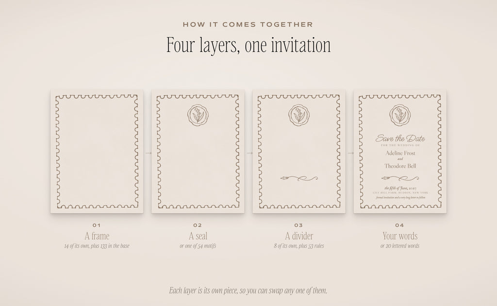 The Stationer's Desk Invitation & Sign Builder Kit, four layers