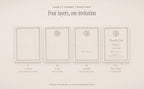 The Stationer's Desk Invitation & Sign Builder Kit, four layers