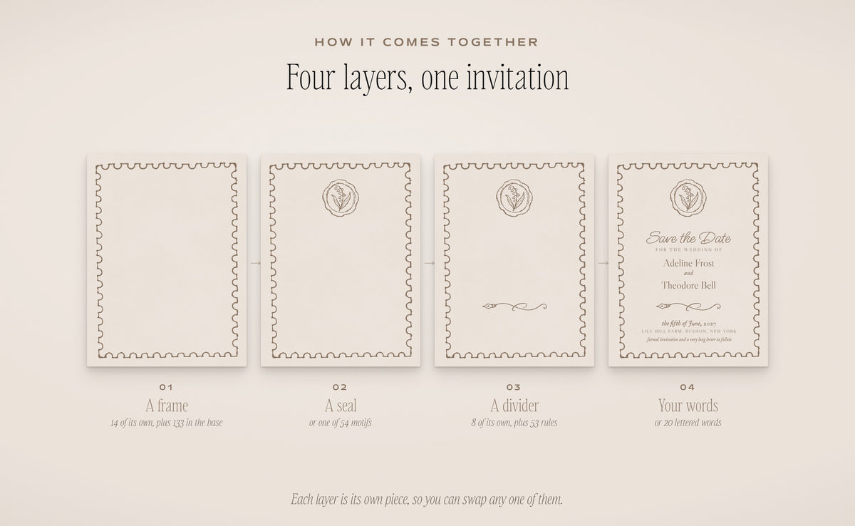 The Stationer's Desk Invitation & Sign Builder Kit, four layers