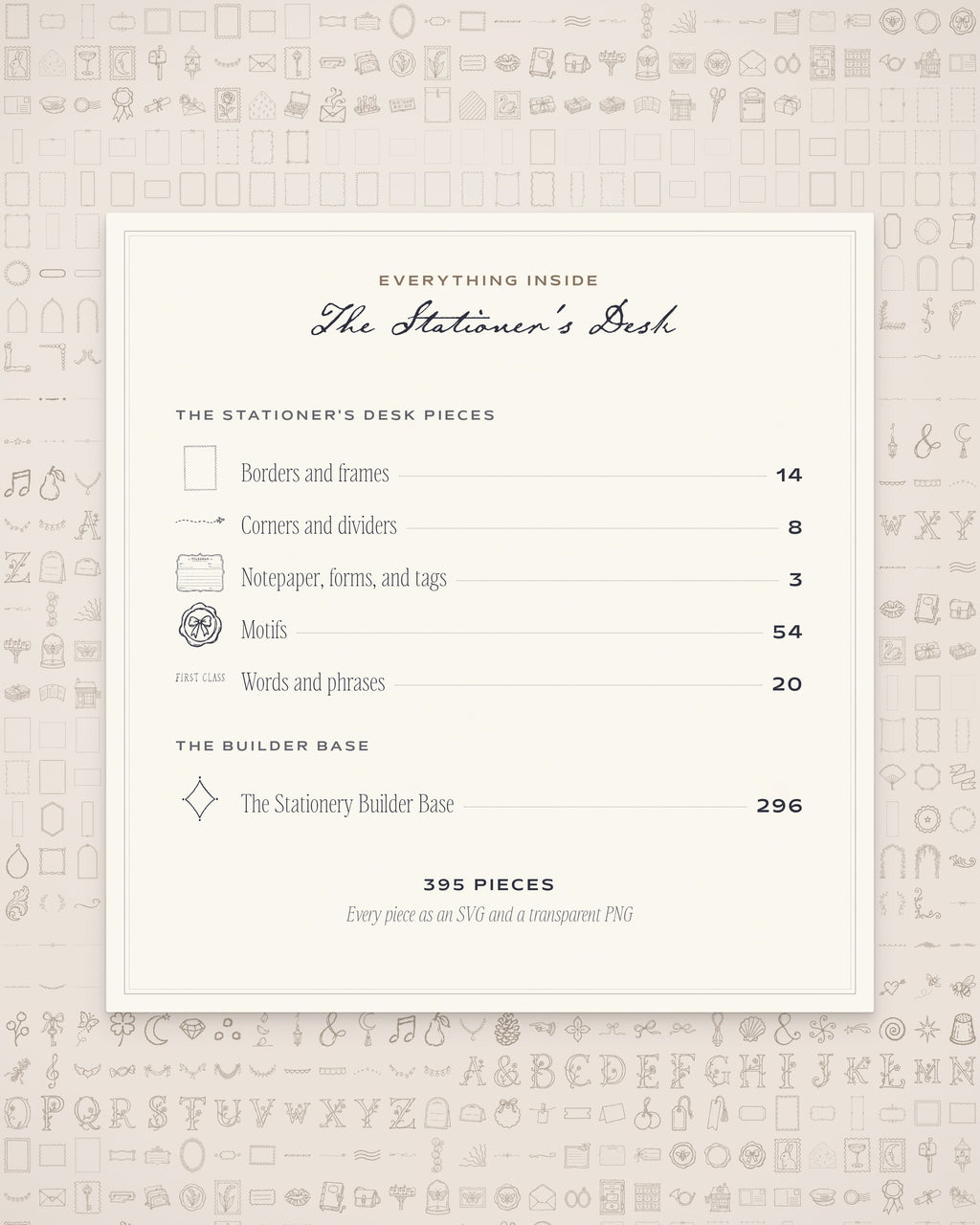 The Stationer's Desk Invitation & Sign Builder Kit, everything inside
