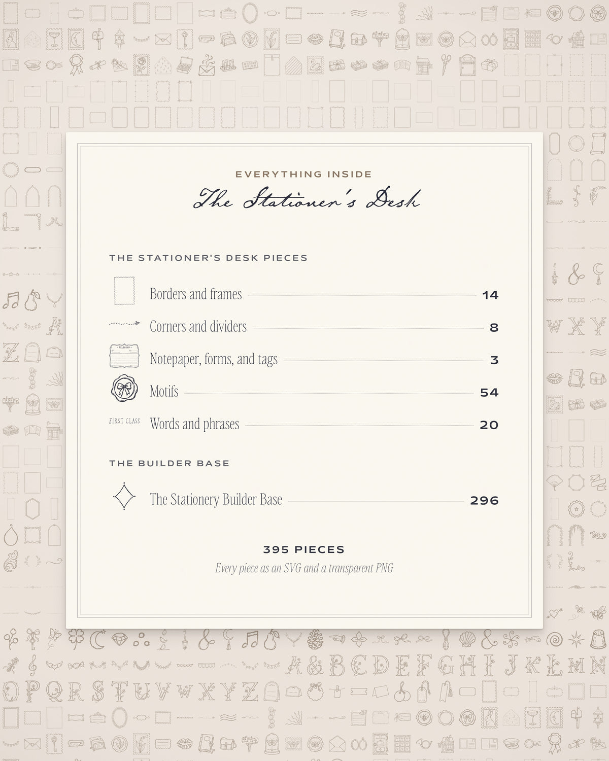 The Stationer's Desk Invitation & Sign Builder Kit, everything inside