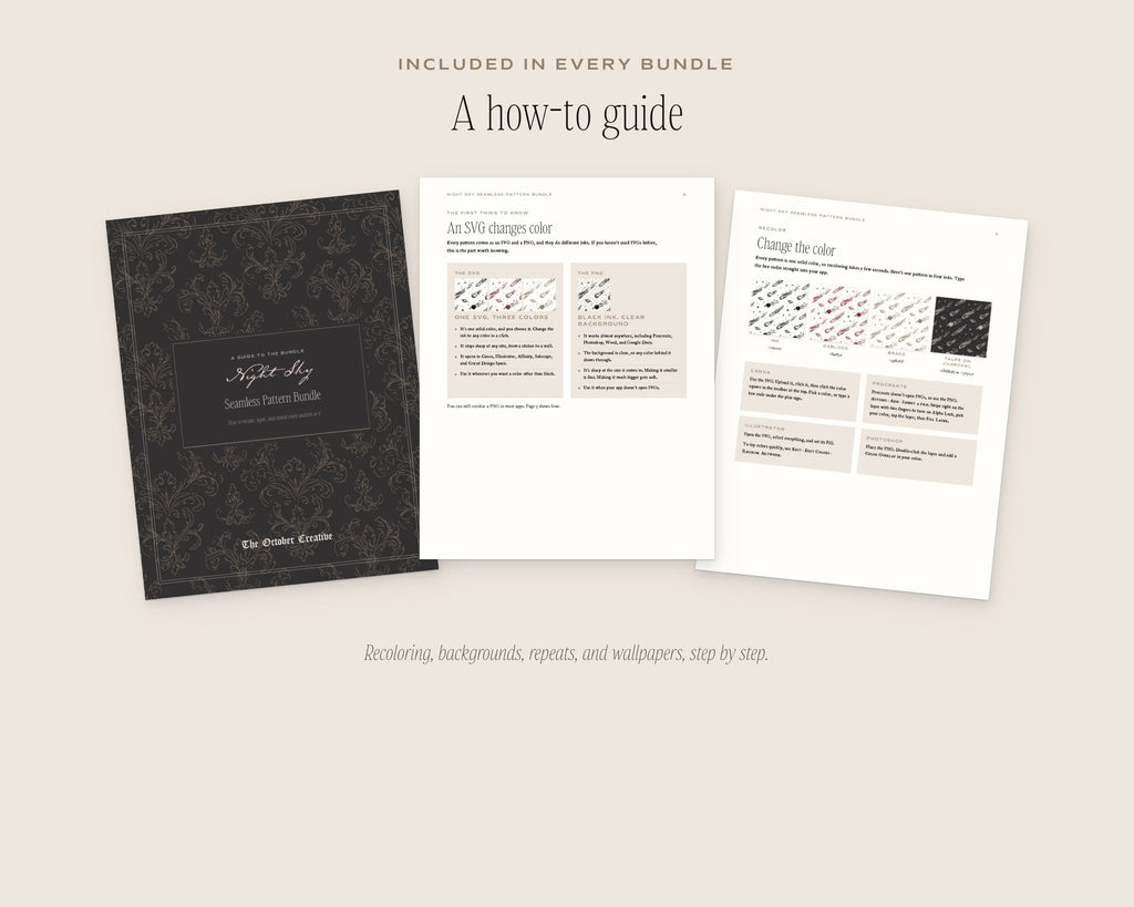 Night Sky Seamless Pattern Bundle, the guide