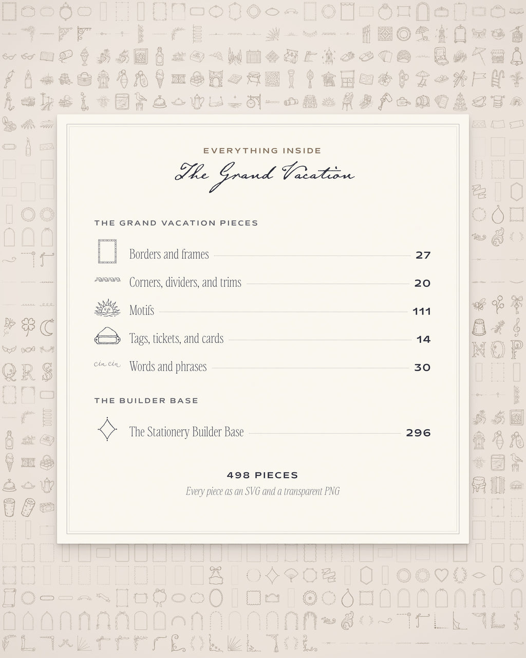 The Grand Vacation Invitation & Sign Builder Kit, everything inside