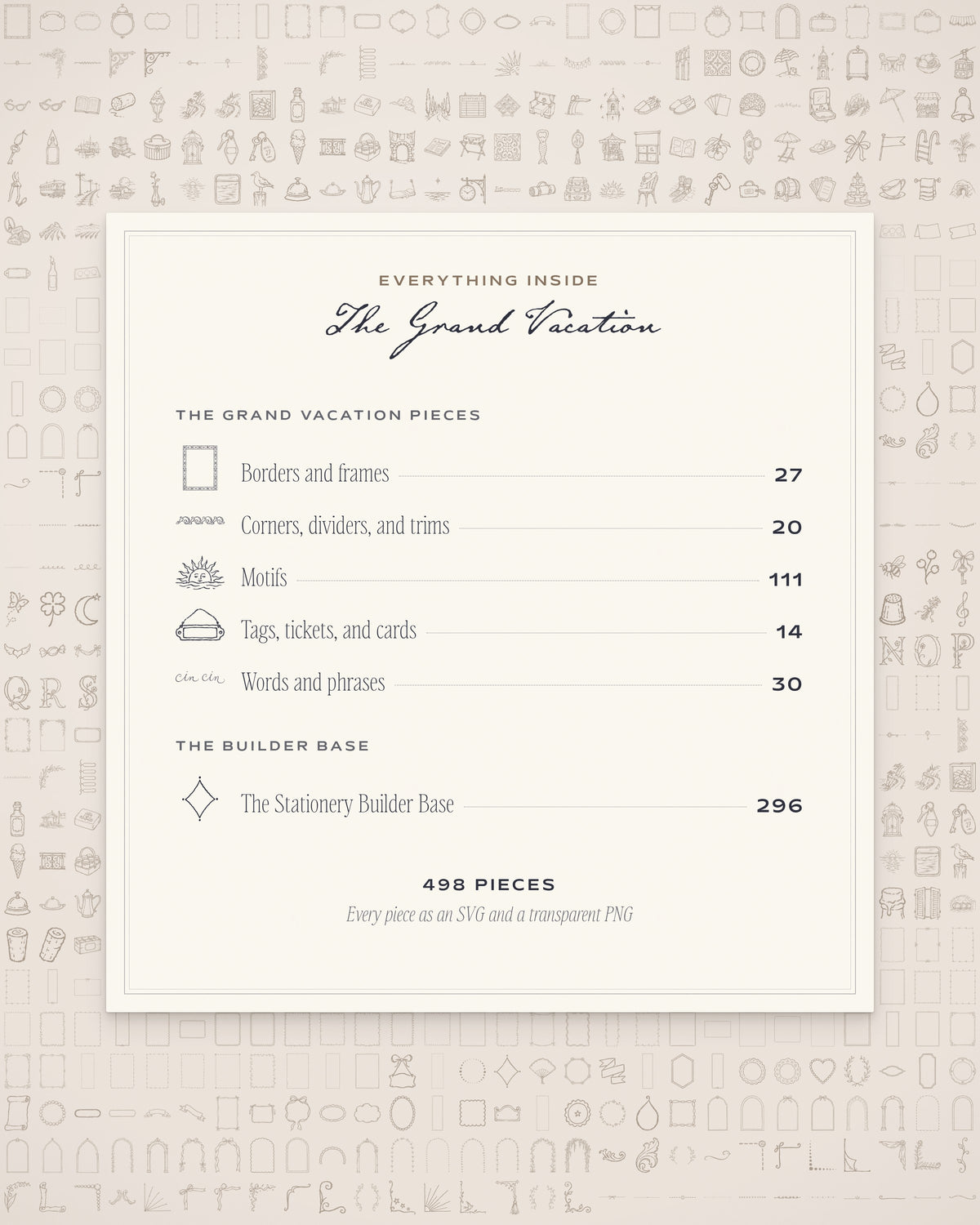 The Grand Vacation Invitation & Sign Builder Kit, everything inside