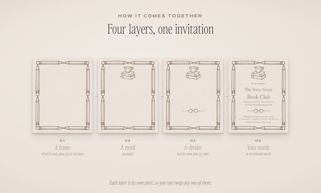 The Book Club Invitation & Sign Builder Kit, four layers