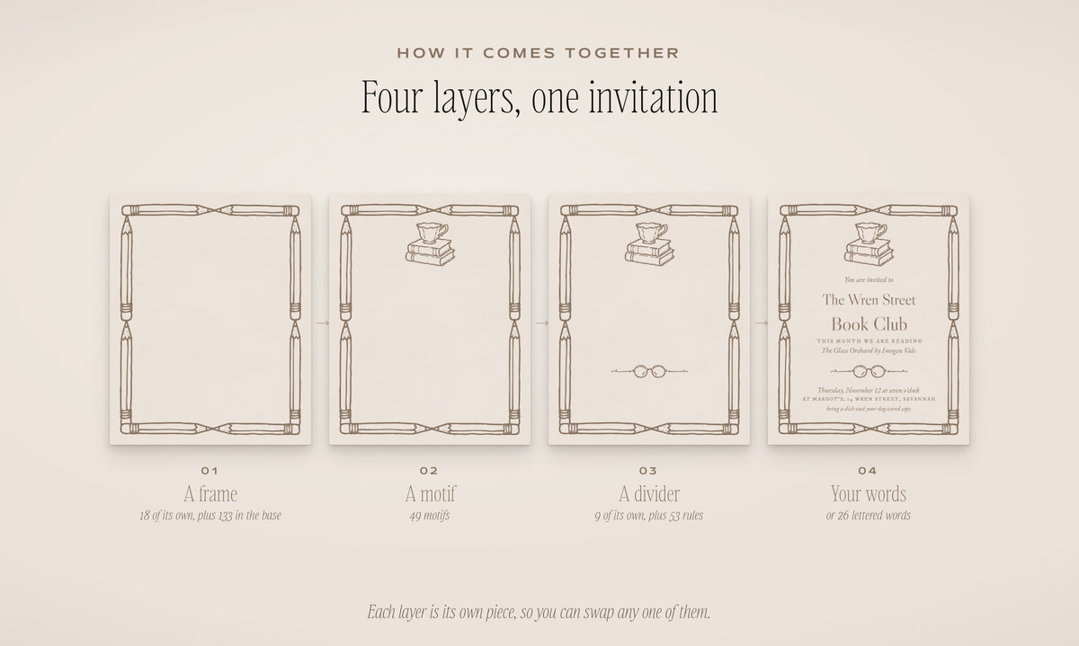 The Book Club Invitation & Sign Builder Kit, four layers