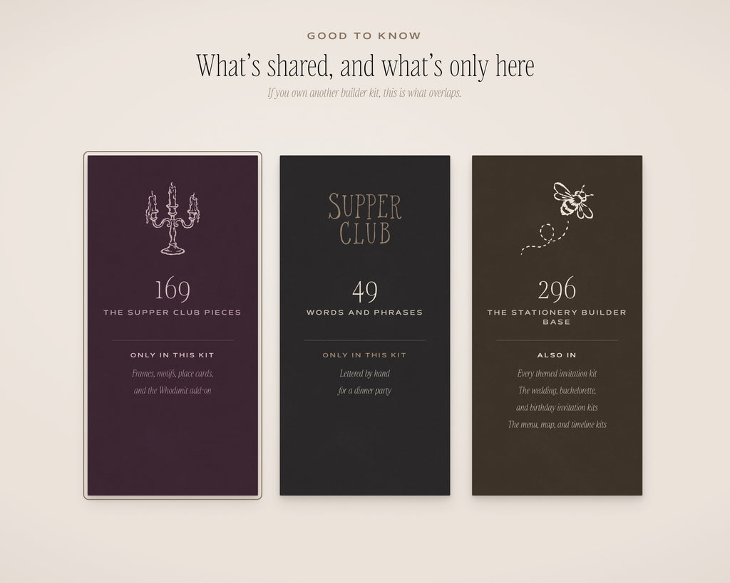 The Supper Club Invitation & Sign Builder Kit, what's shared