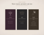 The Supper Club Invitation & Sign Builder Kit, what's shared